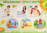 Закаливание детей в летний период