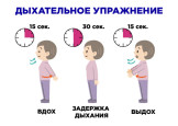 Дыхательная гимнастика для здоровья легких