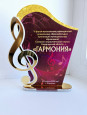 V Форум музыкальных руководителей "Гармония"