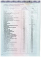 Диплом об образовании 