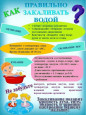Консультация для родителей