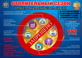 Памятки по пожарной безопасности 