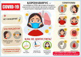 Рекомендации родителям на период коронавирусной инфекции.