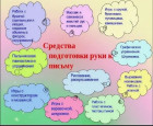 Стоит обратить внимание!
