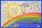 Выставка рисунков онлайн-марафона детства #ДетиРулят86, посвященного Международному Дню защиты детей 