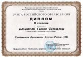 Транслирование в педагогических коллективах опыта практических результатов своей профессиональной деятельности 