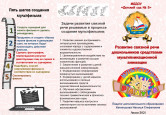 Материалы к педсовету