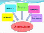 Августовские секции для воспитателей 2019