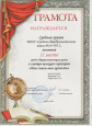 Участие воспитанников в конкурсах, выставках и др. мероприятиях