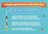 Гражданская оборона
