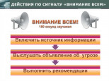 Гражданская оборона