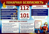 Детям о пожаре