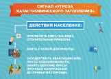 Гражданская оборона