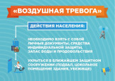 Гражданская оборона