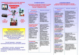 Гражданская оборона