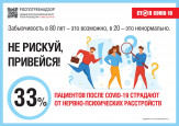 ОРВИ, Грипп, COVID - 19 