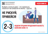 ОРВИ, Грипп, COVID - 19 