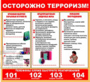 Документы по антитеррористической безопасности