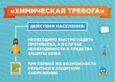 Документы по антитеррористической безопасности