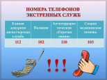 Это важно знать ! 