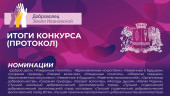 Доброволец земли Ивановской 2021
