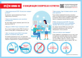 Памятки по короновирусу и гриппу