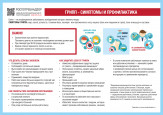 Памятки по короновирусу и гриппу