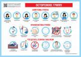 Памятки по короновирусу и гриппу