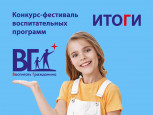 Итоги областного конкурса-фестиваля воспитательных программ (систем) «Воспитать гражданина 2022»