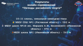 III этапа Всероссийских соревнований Школьной гребной лиги «Легенды российской науки и технологий»