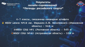 III этапа Всероссийских соревнований Школьной гребной лиги «Легенды российской науки и технологий»