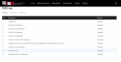 Рейтинги ведущих школ России