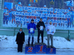 Соревнования по лыжным гонкам