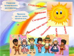 Профилактика экстримизма