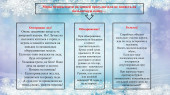 Безопасность в зимний период 