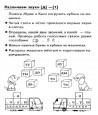 Картинки-задания для развития речи детей 