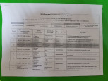  Методическое объединение августовские секции "Интерактивная игра как средство развития речи", докладчик