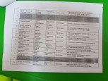  Методическое объединение августовские секции "Интерактивная игра как средство развития речи", докладчик