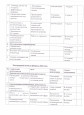 Психолого-педагогическое сопровождение