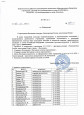 Фестиваль-конкурс «Разноцветная Россия - многоликая Югра» 