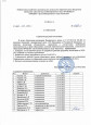 Приказ Рабочая группа Программа развития ДОУ 