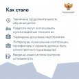 ФОП ДО