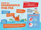 Безопасность детей - ответственность взрослых!