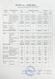 Ежедневное меню