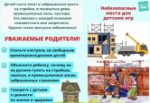 Небезопасные места для детских игр