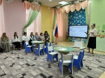 Участие в конкурсе "Воспитатель года"