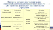 Моя выпускная квалификационная работа 