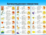 Артикуляционная гимнастика