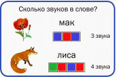 Консультации для родителей , дидактические игры и т.д. 