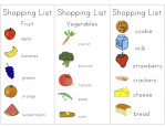Shopping for food